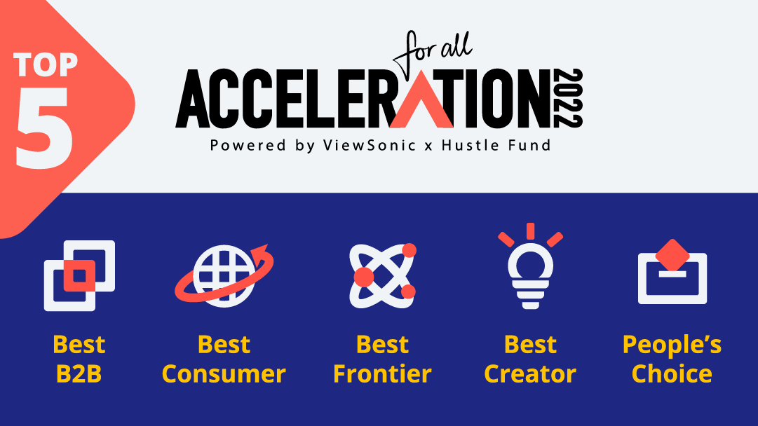 Top 5 reveal — Acceleration For All 2022 award categories: Best B2B, Best Consumer, Best Frontier, Best Creator, People's Choice.